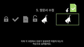 TX
5. 땅문서 수정
이제 각 과정에서 오류가 발생하면 어떻게 되는지
역순으로 살펴볼게요.
 