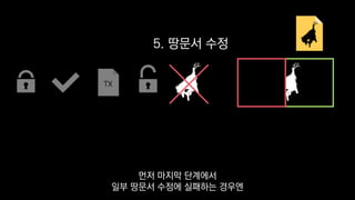 TX
5. 땅문서 수정
먼저 마지막 단계에서
일부 땅문서 수정에 실패하는 경우엔
 