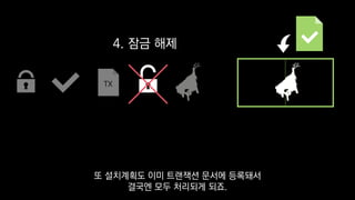 TX
4. 잠금 해제
또 설치계획도 이미 트랜잭션 문서에 등록돼서
결국엔 모두 처리되게 되죠.
 