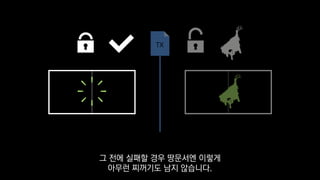 TX
그 전에 실패할 경우 땅문서엔 이렇게
아무런 찌꺼기도 남지 않습니다.
 