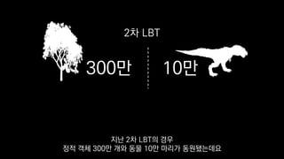 300만 10만
2차 LBT
지난 2차 LBT의 경우
정적 객체 300만 개와 동물 10만 마리가 동원됐는데요
 