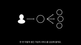 한 번 이렇게 생긴 가상의 서비스를 상상해 볼게요.
 