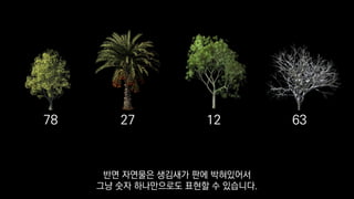 78 27 12 63
반면 자연물은 생김새가 판에 박혀있어서
그냥 숫자 하나만으로도 표현할 수 있습니다.
 