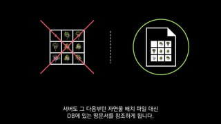 0 12 27
78
63 78 12
27 78
서버도 그 다음부턴 자연물 배치 파일 대신
DB에 있는 땅문서를 참조하게 됩니다.
 