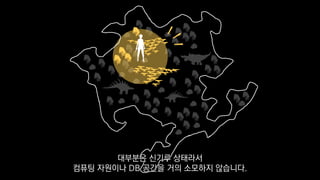 대부분은 신기루 상태라서
컴퓨팅 자원이나 DB 공간을 거의 소모하지 않습니다.
 