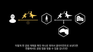 ①
이렇게 짠 공방 계획을 패킷 하나로 묶어서 클라이언트로 보낸다면
연출에서도 공방 합을 맞출 수 있을 겁니다만
 