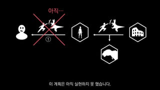 ①
아직…
이 계획은 아직 실현하지 못 했습니다.
 