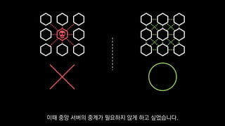 이때 중앙 서버의 중계가 필요하지 않게 하고 싶었습니다.
 