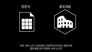 땅문서 콜로세움
여러 서버 노드가 접근해도 안전하게 관리되는 땅문서와
콜로세움 같이 특화된 서버 노드로
 