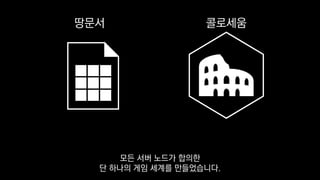 땅문서 콜로세움
모든 서버 노드가 합의한
단 하나의 게임 세계를 만들었습니다.
 