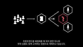 프론트엔드를 배정해줄 때 위치 뿐만 아니라
부하 상황도 함께 고려하는 방향으로 계획하고 있습니다.
 