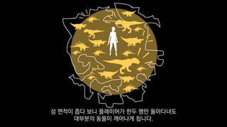 섬 면적이 좁다 보니 플레이어가 한두 명만 돌아다녀도
대부분의 동물이 깨어나게 됩니다.
 