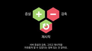 증설 감축
재시작
서버 증설과 감축, 그리고 재시작을
자유롭게 할 수 있었다는 점에 있는 것 같아요.
 