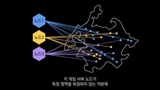 노드1
노드2
노드3
각 게임 서버 노드가
특정 영역을 독점하지 않는 덕분에
 