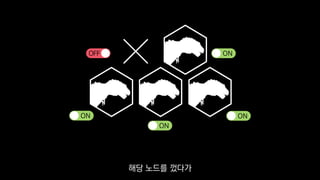 OFF
ON
ON
ON
ON
해당 노드를 껐다가
 