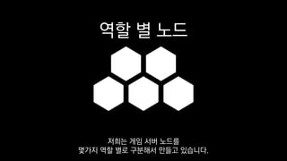 역할 별 노드
저희는 게임 서버 노드를
몇가지 역할 별로 구분해서 만들고 있습니다.
 