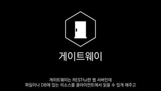 게이트웨이
게이트웨이는 RESTful한 웹 서버인데
파일이나 DB에 있는 리소스를 클라이언트에서 읽을 수 있게 해주고
 