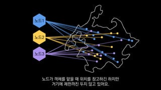 노드1
노드2
노드3
노드가 객체를 맡을 때 위치를 참고하긴 하지만
거기에 제한까진 두지 않고 있어요.
 