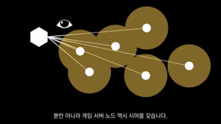 뿐만 아니라 게임 서버 노드 역시 시야를 갖습니다.
 