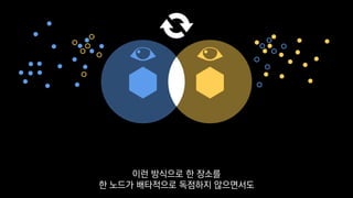 이런 방식으로 한 장소를
한 노드가 배타적으로 독점하지 않으면서도
 