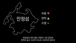 자원 ▼
면적 ▲
수명 ∞
안정섬
안정섬의 경우 좋은 자원이 나진 않지만
면적이 넓고 시간이 지나도 사라지지 않아서
 