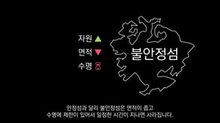 자원 ▲
면적 ▼
수명
불안정섬
안정섬과 달리 불안정섬은 면적이 좁고
수명에 제한이 있어서 일정한 시간이 지나면 사라집니다.
 