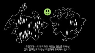 듀랑고에서의 쾌적하고 재밌는 경험을 위해선
섬의 인구밀도가 항상 적절하게 유지돼야 합니다.
 