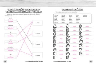 20 21Oficina de REFORÇO ESCOLAR – 2O
ANO Oficina de REFORÇO ESCOLAR – 2O
ANO
ORDEM ALFABÉTICA
Escreva as palavras em ordem alfabética.
formiga
lápis
amigo
dama
boliche
querido
camisa
ratoeira
Willian
zebra
elefante
sapato
xadrez
galinha
Kátia
janela
Yasmim
hospital
tucano
ilha
pandeiro
universo
nozes
vitória
operário
moleque
A	
B
C
D
E
F
G
H
I
J
K
L
M
N
O
P
Q
R
S
T
U
V
W
X
Y
Z
______________
______________
______________
______________
______________
______________
______________
______________
______________
______________
______________
______________
______________
______________
______________
______________
______________
______________
______________
______________
______________
______________
______________
______________
______________
______________
CLASSIFICAÇÃO DE PALAVRAS
QUANTO AO NÚMERO DE SÍLABAS
Separe as palavras em sílabas, ligue-as ao número de sílabas e
classifique-as.
panela
cabeceira
sol
laço
brincadeira
céu
1 sílaba
2 sílabas
3 sílabas
4 sílabas
amigo
dama
galinha
janela
moleque
pandeiro
sapato
vitória
Yasmim
boliche
elefante
hospital
Kátia
nozes
querido
tucano
Willian
zebra
camisa
formiga
ilha
lápis
operário
ratoeira
universo
xadrez
pa- ne- la
Trissílaba
ca- be- cei- ra
Polissílaba
sol
Monossílaba
la- ço
Dissílaba
brin- ca- dei- ra
Polissílaba
céu
Monossílaba
 