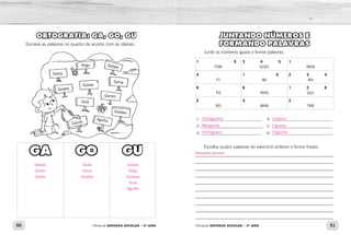 50 51Oficina de REFORÇO ESCOLAR – 2O
ANO Oficina de REFORÇO ESCOLAR – 2O
ANO
JUNTANDO NÚMEROS E
FORMANDO PALAVRAS
Junte os números iguais e forme palavras.
1         5
FOR
3    4    5
GUEI
1
NHA
4
FI
1        5
MI
2    3    4
RA
6
FO
6
NHO
1    2    6
GUI
5
RO
3
MAN
2
TAR
1- _______________________________
2-________________________________
3- _______________________________
4- _______________________________
5- _______________________________
6- _______________________________
Escolha quatro palavras do exercício anterior e forme frases.
_____________________________________________________________	
_____________________________________________________________	
_____________________________________________________________	
_____________________________________________________________	
_____________________________________________________________	
_____________________________________________________________	
_____________________________________________________________	
_____________________________________________________________	
_____________________________________________________________
_____________________________________________________________
ORTOGRAFIA: GA, GO, GU
Escreva as palavras no quadro de acordo com as sílabas.
GA GO GU
Galope
Gorila
Goma
Goiaba
Guloso
Angu
Gustavo
Gula
Agulha
Garoto
Gaiola
Formiguinha
Mangueira
Formigueiro
Guitarra
Figueira
Foguinho
Resposta pessoal.
Galope
Garoto
Gaiola
Gorila
Goma
Goiaba
Guloso
Angu
Gustavo
Gula
Agulha
 
