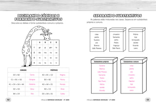 52 53Oficina de REFORÇO ESCOLAR – 2O
ANO Oficina de REFORÇO ESCOLAR – 2O
ANO
SEPARANDO SUBSTANTIVOS
As palavras estão misturadas nas caixas. Separe-as em substantivos
próprios e comuns.
casa
pedra
Suzana
pia
Bianca
João Pessoa
Substantivos próprios Substantivos comuns
chuveiro
Samanta
velho
Pedro
linguiça
São Paulo
Vitória
loja
brinquedo
Janete
Vicente
carro
DECIFRANDO CÓDIGOS E
FORMANDO SUBSTANTIVOS
Descubra as sílabas e forme substantivos comuns e próprios.
COMUNS PRÓPRIOS
D3 + B2 A3 + B1 + C2
C1 + B1 + D2 B3 + B2
A1 + C4 + D4 + A4 A3 + A4 + D1
D2 + D3 B3 + C3
B4 + C4 D3 + D4 + D1
A B C D
1 ge gi gen ta
2 dei ma na va
3 re ro se ca
4 na te la ti
Suzana
Bianca
João Pessoa
Samanta
Pedro
São Paulo
Vitória
Janete
Vicente
casa
pedra
pia
chuveiro
velho
linguiça
loja
brinquedo
carro
Cama
Gengiva
Gelatina
Vaca
Tela
Regina
Roma
Renata
Rose
Catita
 