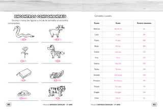 60 61Oficina de REFORÇO ESCOLAR – 2O
ANO Oficina de REFORÇO ESCOLAR – 2O
ANO
Complete o quadro.
Palavra Sílabas Encontro consonantal
Neblina
Livro
Pobre
Broto
Creme
Frio
Grama
Pedra
Gravata
Primeiro
Truque
Dragão
Claro
ENCONTROS CONSONANTAIS
Escreva o nome das figuras e circule de vermelho os encontros
consonantais.
_____________________________ _____________________________
_____________________________ _____________________________
_____________________________ _____________________________
_____________________________ _____________________________
Ne-bli-na BL
Li-vro VR
Po-bre BR
Bro-to BR
Cre-me CR
Fri-o FR
Gra-ma GR
Pe-dra DR
Gra-va-ta GR
Pri-mei-ro PR
Tru-que TR
Dra-gão DR
Cla-ro CL
CRAVO ZEBRA
COBRA CABRITO
LIVRO FRUTAS
FRANGO TIGRE
 