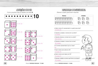 • • • • • • • • • • 10
80 81Oficina de REFORÇO ESCOLAR – 2O
ANO Oficina de REFORÇO ESCOLAR – 2O
ANO
QUADRO POSICIONAL
Observe o quadro posicional e responda:
Dezenas Unidades
a) Qual número foi representado no quadro posicional?
_____________________________________________________________
b) Quantas unidades o número tem na ordem?
���������������������������������������
c) Quantas dezenas o número tem na ordem?
���������������������������������������
d) Quantas unidades o número tem ao todo?
���������������������������������������
e) O número representado é par ou ímpar?
���������������������������������������
f) Qual número vem antes do 26?
���������������������������������������
g) Qual número vem depois do 26?
���������������������������������������
h) Quantas unidades eu preciso para formar uma dezena?
���������������������������������������
ADIÇÃO DO 10
Forme conjuntos e faça as adições com total 10.
O número 26.
6 unidades.
Duas dezenas.
26 unidades.
Par.
O número 25.
O número 27.
10 unidades.
1 + 9 = 10
2 + 8 = 10
3 + 7 = 10
4 + 6 = 10
5 + 5 = 10
6 + 4 = 10
7 + 3 = 10
8 + 2 = 10
9 + 1 = 10
 