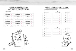 94 95Oficina de REFORÇO ESCOLAR – 2O
ANO Oficina de REFORÇO ESCOLAR – 2O
ANO
TRABALHANDO SUBTRAÇÃO
Complete a tabela da subtração.
– 2 – 3 – 4
6 9 6
4 6 9
9 4 5
3 8 4
5 7 8
2 3
7
– 5 – 6 – 7
9 7 9
6 9 8
8 8
7
QUANTO FALTA PARA
COMPLETAR O NÚMERO?
Quanto falta?
3 para 7 faltam _____ 2 para 4 faltam _____ 4 para 9 faltam _____
3 para 6 faltam _____ 5 para 10 faltam _____ 3 para 5 faltam _____
3 para 8 faltam _____ 1 para 5 faltam _____ 2 para 5 faltam _____
4 para 6 faltam _____ 3 para 9 faltam _____ 6 para 6 falta _____
1 para 7 faltam _____ 2 para 8 faltam _____ 4 para 4 falta _____
7 para 9 faltam _____ 2 para 10 faltam _____ 6 para 9 faltam _____
4
2
7
1
3
0
5
6
3
1
5
4
0
5
1
0
4
4
1
3
2
1
3
2
2
1
24
3
5
5
4
2
6 6
8
6
2
2
2
3
0
0
3
5
 