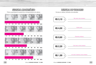 110 111Oficina de REFORÇO ESCOLAR – 2O
ANO Oficina de REFORÇO ESCOLAR – 2O
ANO
LEITURA DE VALORES
Escreva os valores indicados nas etiquetas.
R$ 3,10
R$ 4,00
R$ 0,60
R$ 2,20
R$ 1,99
______________________________________
______________________________________
______________________________________
______________________________________
______________________________________
______________________________________
______________________________________
______________________________________
______________________________________
______________________________________
SISTEMA MONETÁRIO
Pinte a quantidade de quadrinhos correspondentes aos valores.
0 5 10 15 20 25 30 35 40 45 50 reais
0 5 10 15 20 25 30 35 40 45 50 reais
0 5 10 15 20 25 30 35 40 45 50 reais
0 5 10 15 20 25 30 35 40 45 50 reais
Três reais e dez centavos.
Quatro reais.
Sessenta centavos.
Dois reais e vinte centavos.
Um real e noventa e nove centavos.
 