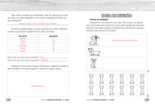 118 119Oficina de REFORÇO ESCOLAR – 2O
ANO Oficina de REFORÇO ESCOLAR – 2O
ANO
IDEIA DE DIVISÃO
Animais de estimação
Sandra tem 3 cachorros em sua casa. Ela comprou um pacote
com 12 biscoitos para cachorros e quer dividir igualmente entre eles.
Recorte os biscoitos e ajude-a a distribuí-los para descobrir quantos
biscoitos cada cachorro irá receber.
Para melhor visualizar as quantidades, Bete irá organizar os nomes
das flores em ordem alfabética. Como ficará a sequência de flores em
suas anotações?
_____________________________________________________________
Escreva na tabela abaixo os nomes das flores em ordem alfabética
e anote a quantidade que Bete tem de cada uma delas:
Tipo de Flor Quantidade
Qual é a flor que há em maior quantidade?__________________________________
Qual é a flor que há em menor quantidade? _________________________________
Gráficos são bons para visualizar informações. Organize a tabela de
flores de Bete no formato de gráfico, utilizando o espaço abaixo.
Cada cachorro ganhará 4 biscoitos.
Azaleias, Cravos, Lírios, Orquídeas, Rosas, Violetas.
Lírios.
Orquídeas.
Resposta pessoal.
Azaleias
Cravos
Lírios
Orquídeas
Rosas
Violetas
9
18
21
6
12
15
 