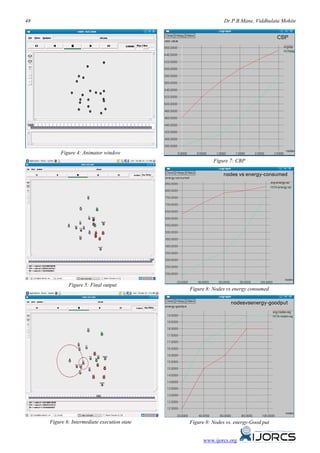 48                                                           Dr.P.B.Mane, Viddhulata Mohite




          Figure 4: Animator window
                                                        Figure 7: CBP




             Figure 5: Final output
                                              Figure 8: Nodes vs energy consumed




     Figure 6: Intermediate execution state   Figure 9: Nodes vs. energy-Good put


                                                    www.ijorcs.org
 