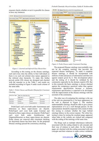 16                                                           Prabath Chaminda Abeysiriwardana, Saluka R. Kodituwakku

reasoner checks whether or not it is possible for classes
to have any instances.




                                                             Figure 4: Probe Classes under Consistent Checking
                                                                The proposed Disease ontology most probably may
     Figure 3: Asserted and Inferred Class Hierarchies       not be the complete ontology that provides the
   According to this testing on the disease ontology,        expected disease intelligence. To make it complete
each and every class has ability to bear individuals as      disease ontology, it should be incorporated with
there is no such red colored class names appeared in         millions of data and pieces of information and then test
the inferred class hierarchy. To make this further           against outputs given by it. This development phase
proved, probe [28] classes are designed and checked          and the testing of it should be validated by the
with the reasoner as in the Table 1 and results are          community especially by the domain experts [29]. But
included according to Figure 4 under result column of        in this research, the basic ontology is always checked
the same table.                                              against the competency questions rather than against
                                                             requirements specifications because a dynamic
Table 1: Probe Classes and Results Obtained for Consistent   requirement specification is expected to be developed
Checking                                                     with the improvement of the disease ontology with the
                                                             assistant of the community.
                                                                The other way of evaluating this ontology is the use
                                                             of the web site generated by it. Its basic appearance on
                                                             the web is depicted in Figure 5. The machine
                                                             understandable ontology should be able to give correct
   ProbeType1 can't exist both under Autoimmune and          representation of it as a web through parsers. So the
Infectious as these super-classes are disjoint.              representation should be inspected with a kind of white
ProbeType2 can't exist both under External and               box testing to evaluate whether the logic behind
Internal as these super-classes are disjoint. ProbeType3     ontology behave in the correct manner. The white box
can't exist both under AreaStructure and                     testing is done by testing the resultant pages appeared
OrganismStructure as these super-classes are disjoint.       when links in the website are clicked and compared
Probe classes are removed after consistent checking          with the coding of the ontology at the same time.
for disjointed classes has been done. So the proposed
Disease ontology passed the consistency checking.               The things such as multiple inheritances indirectly
                                                             associated with the coding related to sub concepts and
                                                             their way of relation to each other. So the resultant
                                                             pages are checked with the coding associated with sub
                                                             concepts and their relations to make correct validation


                                                                            www.ijorcs.org
 