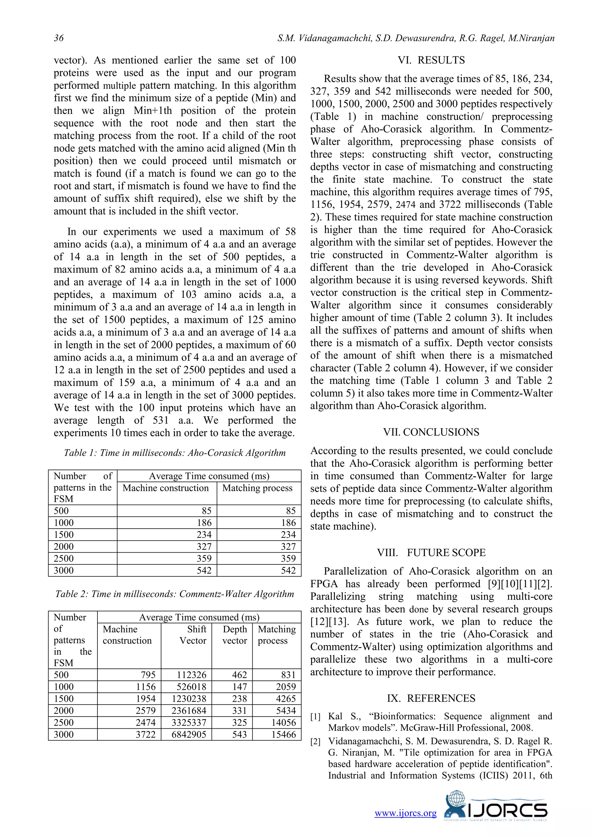 36                                                      S.M. Vidanagamachchi, S.D. Dewasurendra, R.G. Ragel, M.Niranjan

vector). As mentioned earlier the same set of 100                                   VI. RESULTS  26B




proteins were used as the input and our program
                                                                   Results show that the average times of 85, 186, 234,
performed multiple pattern matching. In this algorithm
                                                               327, 359 and 542 milliseconds were needed for 500,
first we find the minimum size of a peptide (Min) and
                                                               1000, 1500, 2000, 2500 and 3000 peptides respectively
then we align Min+1th position of the protein
                                                               (Table 1) in machine construction/ preprocessing
sequence with the root node and then start the
                                                               phase of Aho-Corasick algorithm. In Commentz-
matching process from the root. If a child of the root
                                                               Walter algorithm, preprocessing phase consists of
node gets matched with the amino acid aligned (Min th
                                                               three steps: constructing shift vector, constructing
position) then we could proceed until mismatch or
                                                               depths vector in case of mismatching and constructing
match is found (if a match is found we can go to the
                                                               the finite state machine. To construct the state
root and start, if mismatch is found we have to find the
                                                               machine, this algorithm requires average times of 795,
amount of suffix shift required), else we shift by the
                                                               1156, 1954, 2579, 2474 and 3722 milliseconds (Table
amount that is included in the shift vector.
                                                               2). These times required for state machine construction
    In our experiments we used a maximum of 58                 is higher than the time required for Aho-Corasick
amino acids (a.a), a minimum of 4 a.a and an average           algorithm with the similar set of peptides. However the
of 14 a.a in length in the set of 500 peptides, a              trie constructed in Commentz-Walter algorithm is
maximum of 82 amino acids a.a, a minimum of 4 a.a              different than the trie developed in Aho-Corasick
and an average of 14 a.a in length in the set of 1000          algorithm because it is using reversed keywords. Shift
peptides, a maximum of 103 amino acids a.a, a                  vector construction is the critical step in Commentz-
minimum of 3 a.a and an average of 14 a.a in length in         Walter algorithm since it consumes considerably
the set of 1500 peptides, a maximum of 125 amino               higher amount of time (Table 2 column 3). It includes
acids a.a, a minimum of 3 a.a and an average of 14 a.a         all the suffixes of patterns and amount of shifts when
in length in the set of 2000 peptides, a maximum of 60         there is a mismatch of a suffix. Depth vector consists
amino acids a.a, a minimum of 4 a.a and an average of          of the amount of shift when there is a mismatched
12 a.a in length in the set of 2500 peptides and used a        character (Table 2 column 4). However, if we consider
maximum of 159 a.a, a minimum of 4 a.a and an                  the matching time (Table 1 column 3 and Table 2
average of 14 a.a in length in the set of 3000 peptides.       column 5) it also takes more time in Commentz-Walter
We test with the 100 input proteins which have an              algorithm than Aho-Corasick algorithm.
average length of 531 a.a. We performed the
experiments 10 times each in order to take the average.                         VII. CONCLUSIONS
                                                                                     27B




     Table 1: Time in milliseconds: Aho-Corasick Algorithm     According to the results presented, we could conclude
                                                               that the Aho-Corasick algorithm is performing better
Number       of         Average Time consumed (ms)             in time consumed than Commentz-Walter for large
patterns in the    Machine construction Matching process       sets of peptide data since Commentz-Walter algorithm
FSM                                                            needs more time for preprocessing (to calculate shifts,
500                                  85                  85    depths in case of mismatching and to construct the
1000                                186                 186    state machine).
1500                                234                 234
2000                                327                 327
                                                                               VIII. FUTURE SCOPE
2500                                359                 359
                                                                                           28B




3000                                542                 542       Parallelization of Aho-Corasick algorithm on an
                                                               FPGA has already been performed [9][10][11][2].
Table 2: Time in milliseconds: Commentz-Walter Algorithm       Parallelizing string matching using multi-core
                                                               architecture has been done by several research groups
Number                 Average Time consumed (ms)              [12][13]. As future work, we plan to reduce the
of            Machine            Shift   Depth Matching
                                                               number of states in the trie (Aho-Corasick and
patterns      construction      Vector   vector process
in     the                                                     Commentz-Walter) using optimization algorithms and
FSM                                                            parallelize these two algorithms in a multi-core
500                    795     112326        462        831    architecture to improve their performance.
1000                  1156     526018        147       2059
1500                  1954    1230238        238       4265                      IX. REFERENCES
                                                                                           29B




2000                  2579    2361684        331       5434
                                                               [1] Kal S., “Bioinformatics: Sequence alignment and
2500                  2474    3325337        325      14056
                                                                   Markov models”. McGraw-Hill Professional, 2008.
3000                  3722    6842905        543      15466
                                                               [2] Vidanagamachchi, S. M. Dewasurendra, S. D. Ragel R.
                                                                   G. Niranjan, M. "Tile optimization for area in FPGA
                                                                   based hardware acceleration of peptide identification".
                                                                   Industrial and Information Systems (ICIIS) 2011, 6th


                                                                              www.ijorcs.org
 