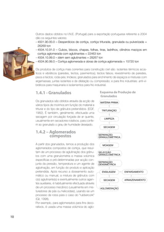10
1.4.1 - Granulados
Os granulados são obtidos através da acção de
vários tipos de moinhos em função do material a
triturar e do tipo de grânulos pretendidos. (EGF,
1982). É também, geralmente, efectuada uma
secagem por circulação forçada de ar quente,
usualmente em secadores rotativos, para confe-
rir ao granulado o grau de humidade desejado.
1.4.2 – Aglomerados
compostos
A partir dos granulados, temos a produção dos
aglomerados compostos de cortiça, que resul-
tam de um processo de aglutinação dos grânu-
los com uma granulometria e massa volúmica
especíﬁcas e pré-determinadas por acção con-
junta da pressão, temperatura e um agente de
aglutinação, em função do produto e aplicação
pretendida. Após recurso a doseamento auto-
mático ou manual, a mistura de grânulos com
o(s) aglutinante(s) e eventualmente outros agen-
tes auxiliares, é habitualmente efectuada através
de um processo mecânico (usualmente em mis-
turadores de pás ou helicoidais), usando-se um
processo de rolos para o caso do “rubbercork”
(Gil, 1998).
Por exemplo, para aglomerados para ﬁns deco-
rativos, é usada uma massa volúmica do aglo-
Outros dados obtidos no I.N.E. (Portugal) para a exportação portuguesa referente a 2004
dão os seguintes valores:
- 4501.90.00.0 – Desperdícios de cortiça, cortiça triturada, granulada ou pulverizada =
26269 ton
- 4504.10.91.0 – Cubos, blocos, chapas, folhas, tiras, ladrilhos, cilindros maciços em
cortiça aglomerada com aglutinantes = 22463 ton
- 4504.10.99.0 – idem sem aglutinantes = 28267 ton
- 4504.90.99.0 – Cortiça aglomerada e obras de cortiça aglomerada = 15720 ton
Os produtos de cortiça mais correntes para construção civil são: isolantes térmicos acús-
ticos e vibráticos (paredes, tectos, pavimentos); tectos falsos; revestimento de paredes,
pisos e tectos; roda-pés; linóleos; granulados para enchimento de espaços e misturas com
argamassas; juntas isolantes e de dilatação ou compressão; e para ﬁns industriais: anti-vi-
bráticos para maquinaria e isolamentos para frio industrial.
Esquema de Produção de
Granulados
 