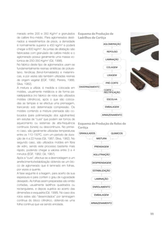 11
merado entre 200 e 350 Kg/m3
e granulados
de calibre ﬁno-médio. Para aglomerados desti-
nados a revestimentos de pisos, a densidade
é normalmente superior a 450 kg/m3
e poderá
chegar a 600 kg/m3
. As juntas de dilatação são
fabricadas com granulado de calibre médio e o
aglomerado possui geralmente uma massa vo-
lúmica de 250-350 Kg/m3
(Gil, 1998).
No fabrico deste tipo de aglomerados usam-se
fundamentalmente resinas sintéticas de poliure-
tano, fenólicas (fenol-formaldeído) e melamíni-
cas, e por vezes são também utilizadas resinas
de origem vegetal (EGF, 1982; Pereira, 1988;
Silva, 1982).
A mistura a utilizar, é medida e colocada em
moldes, usualmente metálicos e de forma pa-
ralelipipédica (no fabrico de rolos são utilizados
moldes cilíndricos), após o que são coloca-
das as tampas e se efectua uma prensagem,
trancando sob determinada compressão. Os
moldes contendo a mistura prensada são co-
AGLOMERAÇÃO
LAMINAÇÃO
CORTE +
RECTIFICAÇÃO
REPOUSO
COLAGEM
LIXAGEM
PRÉ-CORTE
ESCOLHA
EMBALAGEM
ARMAZENAMENTO
ENVERNIZAMENTO
locados (para polimerização dos aglutinantes)
em estufas de “cura” que podem ser fornos de
aquecimento ou sistemas de alta-frequência
contínuos (túneis) ou descontínuos. No primei-
ro caso, são geralmente utilizadas temperaturas
entre os 110-150ºC, com um período de dura-
ção de 4 a 22 horas (Gil, 1987; Silva, 1982). No
segundo caso, são utilizados moldes em ﬁbra
de vidro, sendo este processo bastante mais
rápido, podendo chegar a valores entre 3 e 4
minutos (EGF, 1982; Gil, 1987).
Após a “cura”, efectua-se a desmoldagem e um
arrefecimento/estabilização obtendo-se um blo-
co de aglomerado que é laminado em folhas,
por vezes a quente.
A fase seguinte é a lixagem, para acerto da sua
espessura e para conferir o grau de rugosidade
desejado. As folhas assim preparadas são então
cortadas, usualmente ladrilhos quadrados ou
rectangulares, e depois sujeitos ao acerto das
dimensões e esquadria (Gil, 1998). No caso dos
rolos estes são “desenrolados” por laminagem
contínua do bloco cilíndrico, obtendo-se uma
folha contínua que vai sendo enrolada.
MISTURA
GRANULADOS QUIMICOS
PRENSAGEM
AGLUTINAÇÃO
DESPRENSAGEM
ESTABILIZAÇÃO
LAMINAÇÃO
ENROLAMENTO
EMBALAGEM
ARMAZENAMENTO
Esquema de Produção de
Ladrilhos de Cortiça
Esquema de Produção de Rolos de
Cortiça
 