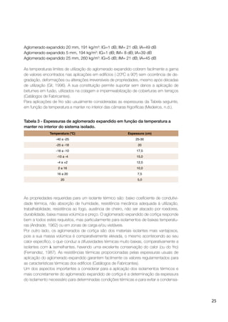 25
Aglomerado expandido 20 mm, 191 kg/m3
: IG=1 dB; IM= 21 dB; IA=49 dB
Aglomerado expandido 5 mm, 194 kg/m3
: IG=1 dB; IM= 8 dB; IA=39 dB
Aglomerado expandido 25 mm, 260 kg/m3
: IG=5 dB; IM= 21 dB; IA=45 dB
As temperaturas limites de utilização do aglomerado expandido cobrem facilmente a gama
de valores encontrados nas aplicações em edifícios (-20ºC a 90º) sem ocorrência de de-
gradação, deformações ou alterações irreversíveis de propriedades, mesmo após décadas
de utilização (Gil, 1996). A sua constituição permite suportar sem danos a aplicação de
betumes em fusão, utilizados na colagem e impermeabilização de coberturas em terraços
(Catálogos de Fabricantes).
Para aplicações de frio são usualmente consideradas as espessuras da Tabela seguinte,
em função da temperatura a manter no interior das câmaras frigoríﬁcas (Medeiros, n.d.).
Temperatura (ºC) Espessura (cm)
-40 a -25 25-30
-25 a -18 20
-18 a -10 17,5
-10 a -4 15,0
-4 a +2 12,5
2 a 16 10,0
16 a 20 7,5
20 5,0
Tabela 3 - Espessuras de aglomerado expandido em função da temperatura a
manter no interior do sistema isolado.
As propriedades requeridas para um isolante térmico são: baixo coeﬁciente de condutivi-
dade térmica, não absorção de humidade, resistência mecânica adequada à utilização,
trabalhabilidade, resistência ao fogo, ausência de cheiro, não ser atacado por roedores,
durabilidade, baixa massa volúmica e preço. O aglomerado expandido de cortiça responde
bem a todos estes requisitos, mas particularmente para isolamentos de baixas temperatu-
ras (Andrade, 1962) ou em zonas de carga e/ou visitáveis.
Por outro lado, os aglomerados de cortiça são dos materiais isolantes mais vantajosos,
pois a sua massa volúmica é comparativamente elevada, o mesmo acontecendo ao seu
calor especíﬁco, o que conduz a difusividades térmicas muito baixas, comparativamente a
isolantes com semelhantes, havendo uma excelente conservação do calor (ou do frio)
(Fernandez, 1987). As resistências térmicas proporcionadas pelas espessuras usuais de
aplicação do aglomerado expandido garantem facilmente os valores regulamentados para
as características térmicas dos edifícios (Catálogos de Fabricantes).
Um dos aspectos importantes a considerar para a aplicação dos isolamentos térmicos e
mais concretamente do aglomerado expandido de cortiça é a determinação da espessura
do isolamento necessário para determinadas condições térmicas e para evitar a condensa-
 