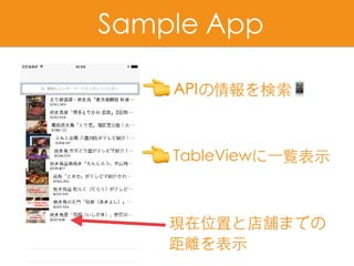 Movable Type Data API連携！店舗情報を地図に表示させよう！ | PDF