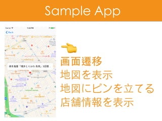 Movable Type Data API連携！店舗情報を地図に表示させよう！ | PDF