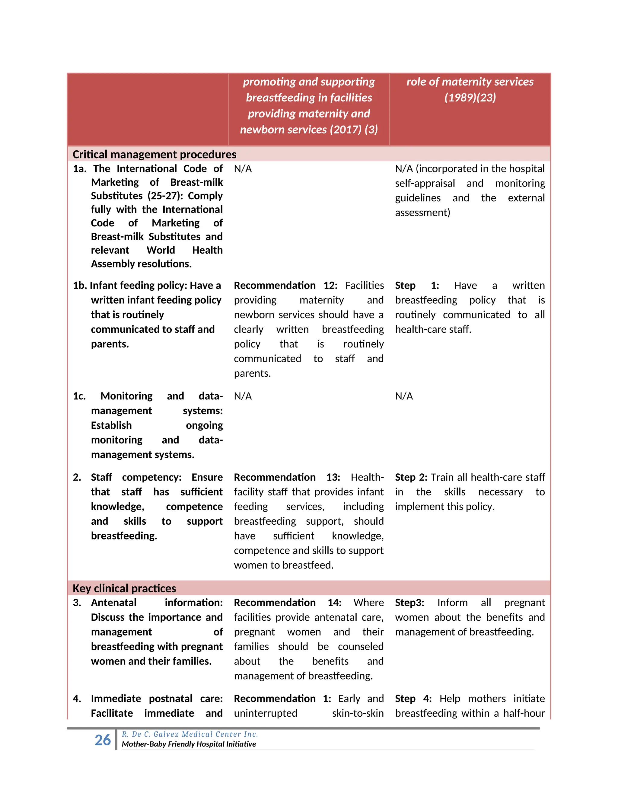 VOL 21 - MOTHER-BABY FRIENDLY HOSPITAL INITIAIVE.docx