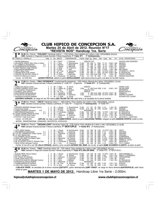 CLUB HIPICO DE CONCEPCION S.A.
                                             Martes 24 de Abril de 2012. Reunión N°17
                                               "REVISTA NOS" Handicap 1ra. Serie
 1ª        16:30 Hrs. Premio : “OVEJERO” Handicap Indice 1.- 1100 metros. Para caballos de 3 años y más./ OPCIONES: 9-8-3-6.
           1450 Ganador-A Segundo-Exacta-Quinela-Trifecta-Superfecta 1ª Triple Nº1
Nº CABALLO - PADRILLO                      Ptda. E. Kg JINETE            PREPARADOR
                                                                                        1ª Doblequinela.-
                                                                                          Fecha Llegó Kg Serie       Dist    Cpos    Tpo      Div   STUD - PROPIETARIO
 1   KAYRA (Aldebaran)                     1      3   56   J. Barril      J. Espinosa            DEBUTA CHC                                         SAUCES SAN GERARDO
 2   SATURDAY DANCE (Mon Pote Le Gitan)    2      6   53   J. Vera        C. Norambuena   17-Abr    5-8 434 1-1 1000        17 1/2   0.58.5   $44   MAJECO
 3   EL TOMBOLO (Somersham)           C-1 3       7   54   I. Barrera     L. Machulás     10-Abr    2-4 546 1B 1400         16 1/4   1.26.2   $4    ISIDORA
3A   DOREMIFASOLASI (Bouthan)         C-1 8       3   54   J. Reyes       L. Machulás     17-Abr    7-5 430 1-1 1000        12 1/4   0.58.5   $11   ISIDORA
 4   HIGH PROFILE (High Pitched)           4      5   55   J. Moya        R. Chamorro     17-Abr    2-7 496 1B 1300         18 1/2   1.18.9   $7    ANYITA
 5   PAULANDER (Multiengine)               5      3   56   G. Vera        L. Soto         17-Abr    8-6 427 3-2 1100        9 CPO    1.05.4   $29   METZENGA
 6   HIPPY (Buen Paso)                     6      5   56   J.R. Fica      A. Navarrete    17-Abr    5-3 480 1-1 1000        10 CPO   0.58.5   $7    STUARDO S., EDITH
 7   PIEDRA BAJA (Indy Vidual)             7      4   54   M. Urra        J. Mellado      17-Abr    5-9 459 1-1 1000        22 CPO   0.58.5   $25   EL PAGUACHA
 8   ISIDORA DE BIO BIO (Hardy II)         9      3   56   A. Toledo      L. Machulás     10-Abr 10-3 428 Cond.1000         7 3/4    1.00.8   $4    PUERTO VARAS
 9   SHYN STORM (Erin's Storm)            10      4   53   L. Mardones    Os. Martínez    17-Abr    3-2 415 1B 1000         1 1/4    0.59.6   $8    MAXIMO VALENTINO
     Corral : (3 CON 3A)          (4)HIGH PROFILE, abierto al partir.(5)PAULANDER, salto hacia arriba al partir y se abrio en los 600 metros.
           17:00 Hrs. Premio : “ONLY DIFERENCE” Condicional No ganadores.- 1000 metros. Machos de 2 años./ OPCIONES: 7-2-4-6.
 2ª
 1
           1451 Ganador-Exacta-Quinela-Trifecta-Cuatrifecta 2ª Triple Nº1 - Enganche 1ª Doble Nº1 - 2ª Doblequinela.-
     AURELIUS (Squire Jones)                  1   2   56   J. Vega        H. Torres              DEBUTA                                             HARAS AJIAL
 2   ZORRO DORADO (Ecton Park)                2   2   56   J. Reyes (4)   G. Melo          3-Abr     -4 455 Cond.1000 6 3/4  0.58.5 $10             PALTAS JARA
 3   EL COLEGIAL (Powerscourt)                3   2   56   L. Fica        N. Bustos              DEBUTA CHC                                         MATRIARCA
 4   CHANITO (Indy Dancer)                    4   2   56   J.R. Fica      L. Soto                DEBUTA                                             MONTE AGUILA
 5   BALDOSERO (Johannesburg)                 5   2   56   L. Riquelme    G. Melo          3-Abr     -6 396 Cond.1000 22 CPO 0.58.5 $8              SANBECA
 6   A TALON TIO TIO (Mondrian)               6   2   56   L. Mardones    F. Saavedra      3-Abr     -7 434 Cond.1000 23 CPO 0.58.5 $4              ANDREA GUZMAN
 7   QUERIDO ESTRESS (Saddad)                 7   2   56   L.G. Soto      H. Torres              DEBUTA                                             ROSARIO DEL ALAMO
     (2)ZORRO DORADO, se cargo en los 700 metros.(6)A TALON TIO TIO, salio lento y se asustaba de la arena recibida.
           17:30 Hrs. Premio : “ORCA” Handicap Indice 1.- 1400 metros. Para caballos de 3 años y más./ OPCIONES: 1-6-3-4.
 3ª
 1
           1452 Ganador-Exacta-Quinela-Trifecta-Cuatrifecta 3ª Triple Nº1 - Enganche 1ª Doblequinela - 2ª Doble Nº1.-
     WERDER BREMEN (Winged Victory)           1   4   56   J. Reyes       C. Norambuena   17-Abr    2-1 471 1B      1300    3 1/2    1.18.9 $3      CAMPANITA
 2   PLAX (Indy Vidual)                       2   8   52   I. Barrera     H. Espinoza     10-Abr   8-10 484 1B      1100    LEJOS    1.06.7 $21     KESERA
 3   PEMPE ROMANO (Dynamix)        R-5        3   6   55   L.G. Soto      Os. Martínez           REAPARECE                                          MIS NIETOS
 4   MISTERIOS (Powerscourt)           C-1    4   3   55   C. Fernández   J. Mellado      17-Abr 12-6 430 1B        1300    13 CPO   1.18.9   $14   EL PAGUACHA
4A   LEONA TIERNA (Swear By Dixie)     C-1    6   4   56   J. Vera        J. Mellado      17-Abr    5-9 422 3-2     1100    13 1/2   1.05.4   $9    EL PAGUACHA
 5   GRAN OFERTA (Buen Paso)                  5   4   55   L. Riquelme    H. Espinoza     17-Abr    3-9 438 1B      1300    47 CPO   1.18.9   $14   VICTOR RAMIREZ
 6   POTATO Y QUE (Cat Scan)                  7   4   53   J. Barril      Jo. Azócar      17-Abr    5-4 448 1B      1300    7 CPO    1.18.9   $6    AZOCAR G., JONATHAN
     Corral : (4 CON 4A)        (2)PLAX, se nego a partir.(4)MISTERIOS, abierto al partir.(4A)LEONA TIERNA, cargado al partir.(5)GRAN OFERTA, jinete lo noto
     sentido, desestribandose. preparador disconforme conduccion.
           18:00 Hrs. Premio : “ORGANILLERO” Handicap Indice 1B.- 1100 metros. Para caballos de 3 años y más./ OPCIONES: 3-1-6-2B.

 4ª
 1
           1453 Ganador-Exacta-Quinela-Trifecta-Cuatrifecta 1ª SEXTUPLE 1ª Doble Nº2 - 2ª Doblequinela.-
     LADY KRISS (Malek)                       1   3   56   J. Reyes       N. Norambuena   10-Abr   3-3   392   1B   1100    1/4 CPO 1.06.7    $9    PINTO
 2   ZALAMEÑA (Crocker Road)          C-1     2   4   54   I. Barrera     J. Espinosa     17-Abr   9-6   422   1B   1000    4 1/4   0.59.6    $8    ANCASAL
2A   LUZ DEL AMANECER (Okey Candy) C-1        3   3   54   L. Riquelme    H. Espinoza     17-Abr   9-8   463   1B   1000    7 3/4   0.59.6    $8    ANCASAL
2B   LA JACI (Barkerville)            C-1     4   7   55   J. Miño        J. Espinosa     17-Abr   5-2   418   1B   1000    CBZ     1.00.3    $5    ANCASAL
 3   LA CIFRADA (Jeune Homme)                 5   5   55   J. Barril      J. Espinosa     17-Abr   2-9   410   1B   1000    8 1/4   0.59.6    $3    ALMENDRITA
 4   FENIX DEL MAR (The Mighty Tiger)         6   3   56   L. Mardones    J.M. Azócar     17-Abr   6-7   436   1B   1000    6 CPO 0.59.6      $6    MAMA SANDER
 5   TIO JAVI (Riyadian)                      7   4   54   J. Moya        L. Machulás     10-Abr   9-7   449   1B   1400    LEJOS 1.26.2      $41   PARRA D., ALDO
 6   ME ACUERDO CLARITO (Election Day)        8   8   55   C. Fernández   A. Navarrete    17-Abr   8-4   455   1B   1000    1 1/2   0.59.6    $9    MARCHELO
 7   INDIA DIOSA (Midnight Foxtrot)           9   6   56   L. Fica        R. Chamorro     17-Abr   9-5   430   1B   1000    3 1/4   0.59.6    $11   PETIT FABIEN
     Corral: (2 con 2A y con 2B) (3)LA CIFRADA, abierto y encj. al partir.(4)FENIX DEL MAR, lev. la cbz. al partir.(6)ME ACUERDO CLARITO, se abrio al partir.


 5ª
 1
           18:30 Hrs. Premio : “OKO” Handicap Indice 1B.- 1100 metros. Para caballos de 3 años y más./ OPCIONES: 4-5-3-8.
           1454 Ganador-A Segundo-Exacta-Quinela-Trifecta-Superfecta 1ª Triple Nº2 (VALOR $500) 2ª Doble Nº2 - 2ª SEXTUPLE.-
     BLACK PRIDE (Proud Citizen)              1   4   56   J. Reyes       C. Norambuena   27-Mar    3-6 434    1B   1100    12 CPO   1.05.8   $7    AIDA ANNABELLA
 2   STUFFY (Stuka II)                        2   6   56   L. Fica        N. Bustos       17-Abr    6-7 449    1B   1000    5 3/4    1.00.3   $10   PABLO Y FERNANDO
 3   MY CRAZY (El Sombra)                     3   5   56   I. Cárcamo     A. Navarrete    17-Abr    6-3 470    1B   1000    2 CPO    1.00.3   $18   SANTA MIRIAM
 4   JHON JHON (Wind Fire)                    4   8   56   J. Barril      J. Espinosa     17-Abr    3-3 479    1B   1300    6 1/2    1.18.9   $6    VILAZO
 5   CALCETIN HUACHO (Midnight Foxtrot)       5   6   56   J. Vera        J. Mellado      17-Abr    4-5 443    1B   1300    9 3/4    1.18.9   $14   EL PAGUACHA
 6   ACROPOLIS (Dance Brightly)               6   6   56   L. Mardones    H. Torres              REAPARECE                                          SACHA MICHA
 7   SOMBRA BRAVA (El Sombra)                 7   4   56   J.R. Fica      A. Navarrete    17-Abr    5-6 463    1B 1000      5 3/4    1.00.3 $12     SHADAY
 8   LINDO BIO (Seeker's Reward)              8   6   56   G. Vera        J.R. Bernal     17-Abr    7-5 438    1B 1000      4 3/4    1.00.3 $29     DANPOCH
     (1)BLACK PRIDE, se asustaba de la arena recibida.(2)STUFFY, partio desmejorado.(3)MY CRAZY, se cargo en tierra derecha.(6)ACROPOLIS, saltó hacia
     arriba al partir.
                    MARTES 1 DE MAYO DE 2012: Handicap Libre 1ra Serie - 2.000m.
 hipica@clubhipicoconcepcion.cl                                                                                      www.clubhipicoconcepcion.cl
 