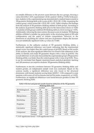 ILJTER.ORG Volume 24 No 11 November 2025 | PDF