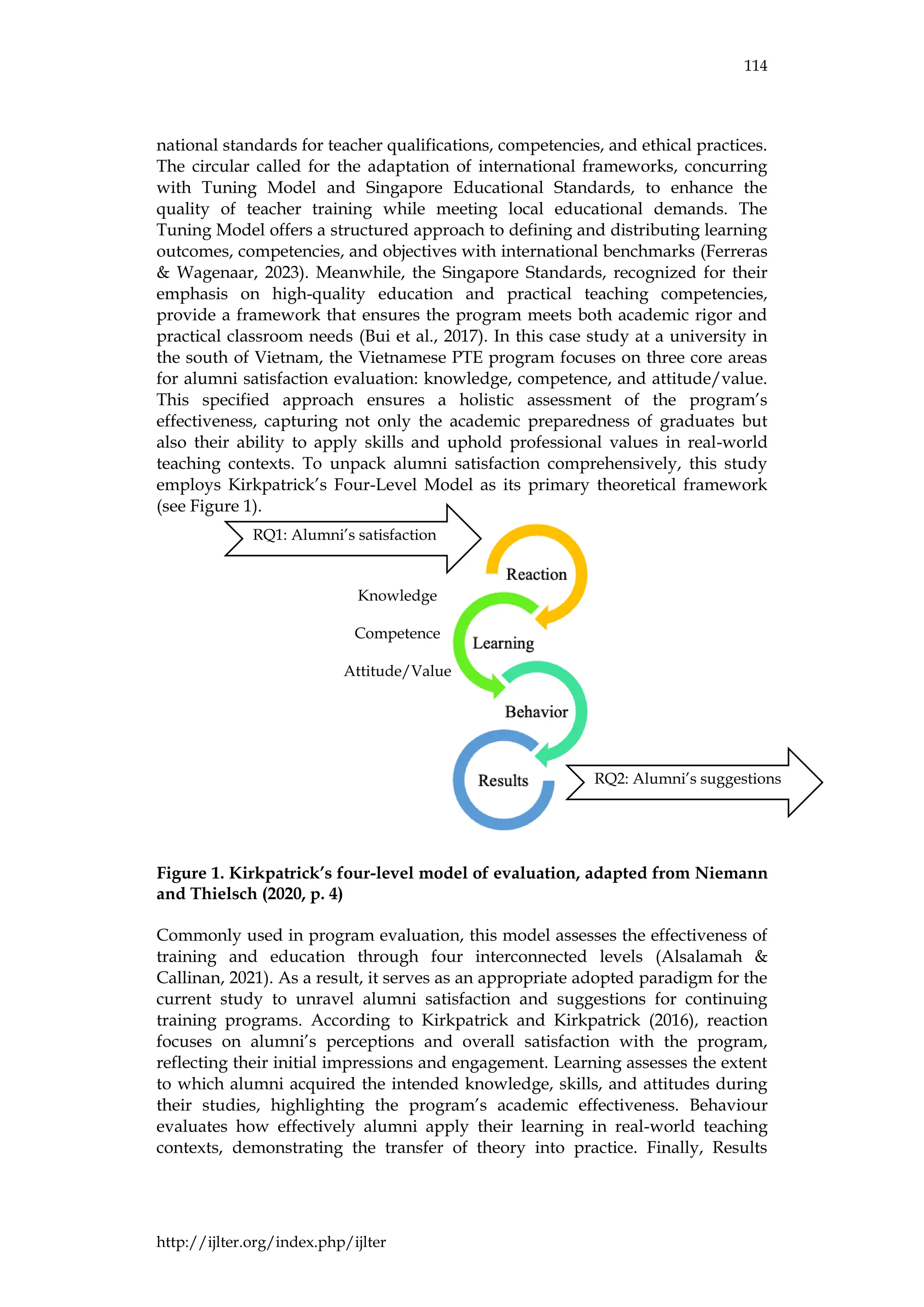 114
http://ijlter.org/index.php/ijlter
national standards for teacher qualifications, competencies, and ethical practices.
The circular called for the adaptation of international frameworks, concurring
with Tuning Model and Singapore Educational Standards, to enhance the
quality of teacher training while meeting local educational demands. The
Tuning Model offers a structured approach to defining and distributing learning
outcomes, competencies, and objectives with international benchmarks (Ferreras
& Wagenaar, 2023). Meanwhile, the Singapore Standards, recognized for their
emphasis on high-quality education and practical teaching competencies,
provide a framework that ensures the program meets both academic rigor and
practical classroom needs (Bui et al., 2017). In this case study at a university in
the south of Vietnam, the Vietnamese PTE program focuses on three core areas
for alumni satisfaction evaluation: knowledge, competence, and attitude/value.
This specified approach ensures a holistic assessment of the program’s
effectiveness, capturing not only the academic preparedness of graduates but
also their ability to apply skills and uphold professional values in real-world
teaching contexts. To unpack alumni satisfaction comprehensively, this study
employs Kirkpatrick’s Four-Level Model as its primary theoretical framework
(see Figure 1).
Figure 1. Kirkpatrick’s four-level model of evaluation, adapted from Niemann
and Thielsch (2020, p. 4)
Commonly used in program evaluation, this model assesses the effectiveness of
training and education through four interconnected levels (Alsalamah &
Callinan, 2021). As a result, it serves as an appropriate adopted paradigm for the
current study to unravel alumni satisfaction and suggestions for continuing
training programs. According to Kirkpatrick and Kirkpatrick (2016), reaction
focuses on alumni’s perceptions and overall satisfaction with the program,
reflecting their initial impressions and engagement. Learning assesses the extent
to which alumni acquired the intended knowledge, skills, and attitudes during
their studies, highlighting the program’s academic effectiveness. Behaviour
evaluates how effectively alumni apply their learning in real-world teaching
contexts, demonstrating the transfer of theory into practice. Finally, Results
RQ1: Alumni’s satisfaction
Knowledge
Competence
Attitude/Value
RQ2: Alumni’s suggestions
 