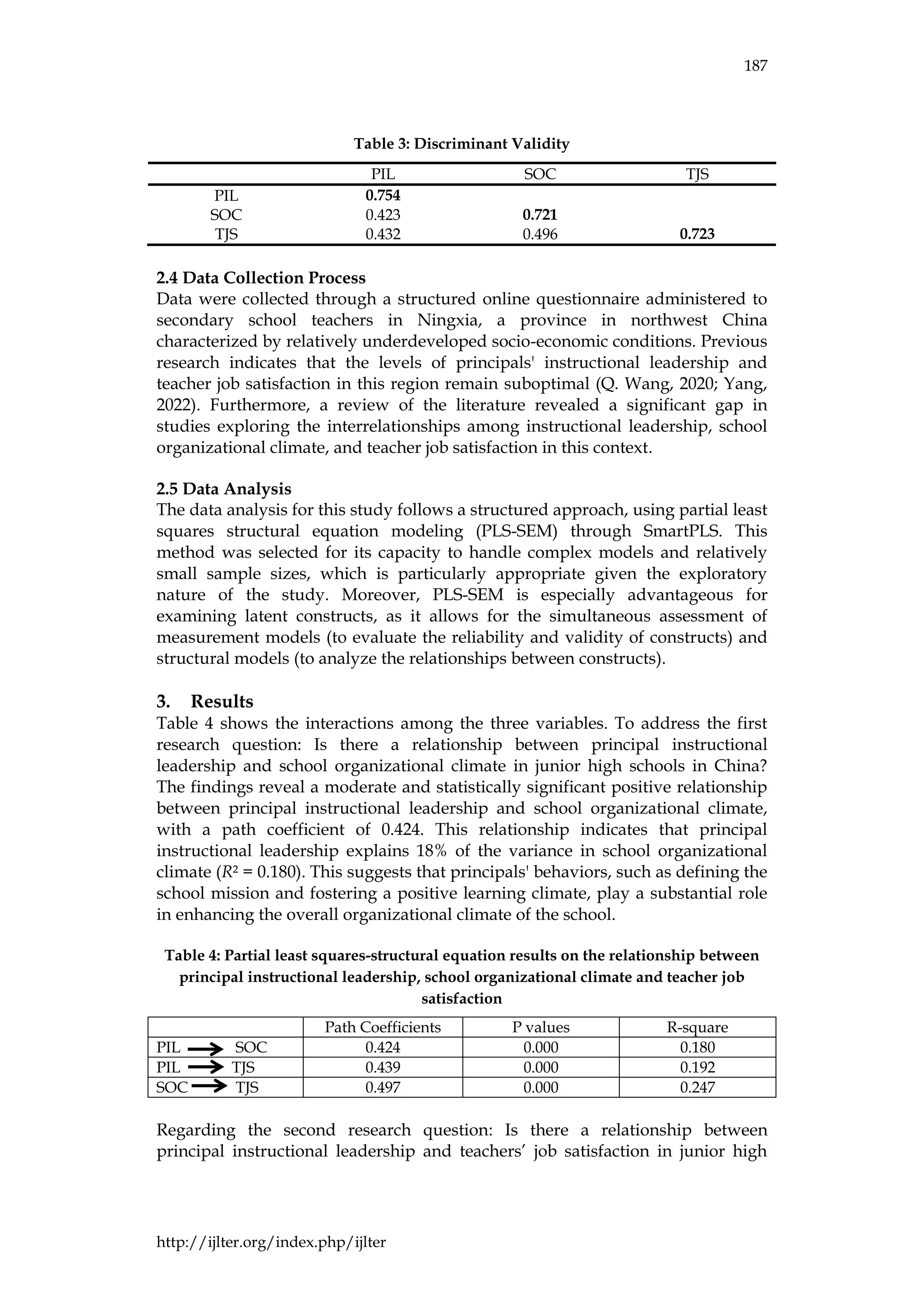 187
http://ijlter.org/index.php/ijlter
Table 3: Discriminant Validity
PIL SOC TJS
PIL 0.754
SOC 0.423 0.721
TJS 0.432 0.496 0.723
2.4 Data Collection Process
Data were collected through a structured online questionnaire administered to
secondary school teachers in Ningxia, a province in northwest China
characterized by relatively underdeveloped socio-economic conditions. Previous
research indicates that the levels of principals' instructional leadership and
teacher job satisfaction in this region remain suboptimal (Q. Wang, 2020; Yang,
2022). Furthermore, a review of the literature revealed a significant gap in
studies exploring the interrelationships among instructional leadership, school
organizational climate, and teacher job satisfaction in this context.
2.5 Data Analysis
The data analysis for this study follows a structured approach, using partial least
squares structural equation modeling (PLS-SEM) through SmartPLS. This
method was selected for its capacity to handle complex models and relatively
small sample sizes, which is particularly appropriate given the exploratory
nature of the study. Moreover, PLS-SEM is especially advantageous for
examining latent constructs, as it allows for the simultaneous assessment of
measurement models (to evaluate the reliability and validity of constructs) and
structural models (to analyze the relationships between constructs).
3. Results
Table 4 shows the interactions among the three variables. To address the first
research question: Is there a relationship between principal instructional
leadership and school organizational climate in junior high schools in China?
The findings reveal a moderate and statistically significant positive relationship
between principal instructional leadership and school organizational climate,
with a path coefficient of 0.424. This relationship indicates that principal
instructional leadership explains 18% of the variance in school organizational
climate (R² = 0.180). This suggests that principals' behaviors, such as defining the
school mission and fostering a positive learning climate, play a substantial role
in enhancing the overall organizational climate of the school.
Table 4: Partial least squares-structural equation results on the relationship between
principal instructional leadership, school organizational climate and teacher job
satisfaction
Path Coefficients P values R-square
PIL SOC 0.424 0.000 0.180
PIL TJS 0.439 0.000 0.192
SOC TJS 0.497 0.000 0.247
Regarding the second research question: Is there a relationship between
principal instructional leadership and teachers’ job satisfaction in junior high
 