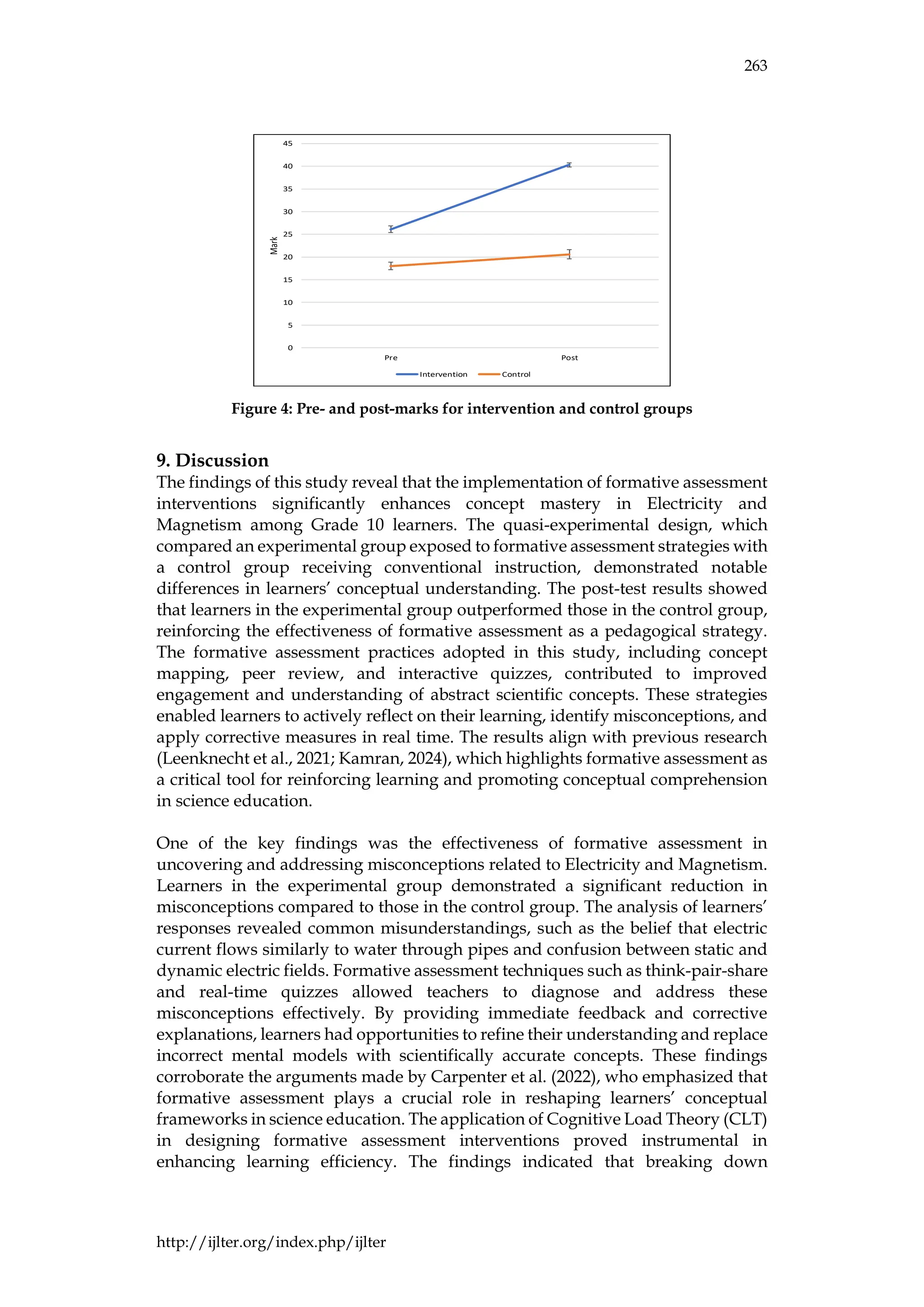 263
http://ijlter.org/index.php/ijlter
Figure 4: Pre- and post-marks for intervention and control groups
9. Discussion
The findings of this study reveal that the implementation of formative assessment
interventions significantly enhances concept mastery in Electricity and
Magnetism among Grade 10 learners. The quasi-experimental design, which
compared an experimental group exposed to formative assessment strategies with
a control group receiving conventional instruction, demonstrated notable
differences in learners’ conceptual understanding. The post-test results showed
that learners in the experimental group outperformed those in the control group,
reinforcing the effectiveness of formative assessment as a pedagogical strategy.
The formative assessment practices adopted in this study, including concept
mapping, peer review, and interactive quizzes, contributed to improved
engagement and understanding of abstract scientific concepts. These strategies
enabled learners to actively reflect on their learning, identify misconceptions, and
apply corrective measures in real time. The results align with previous research
(Leenknecht et al., 2021; Kamran, 2024), which highlights formative assessment as
a critical tool for reinforcing learning and promoting conceptual comprehension
in science education.
One of the key findings was the effectiveness of formative assessment in
uncovering and addressing misconceptions related to Electricity and Magnetism.
Learners in the experimental group demonstrated a significant reduction in
misconceptions compared to those in the control group. The analysis of learners’
responses revealed common misunderstandings, such as the belief that electric
current flows similarly to water through pipes and confusion between static and
dynamic electric fields. Formative assessment techniques such as think-pair-share
and real-time quizzes allowed teachers to diagnose and address these
misconceptions effectively. By providing immediate feedback and corrective
explanations, learners had opportunities to refine their understanding and replace
incorrect mental models with scientifically accurate concepts. These findings
corroborate the arguments made by Carpenter et al. (2022), who emphasized that
formative assessment plays a crucial role in reshaping learners’ conceptual
frameworks in science education. The application of Cognitive Load Theory (CLT)
in designing formative assessment interventions proved instrumental in
enhancing learning efficiency. The findings indicated that breaking down
0
5
10
15
20
25
30
35
40
45
Pre Post
Mark
Intervention Control
 