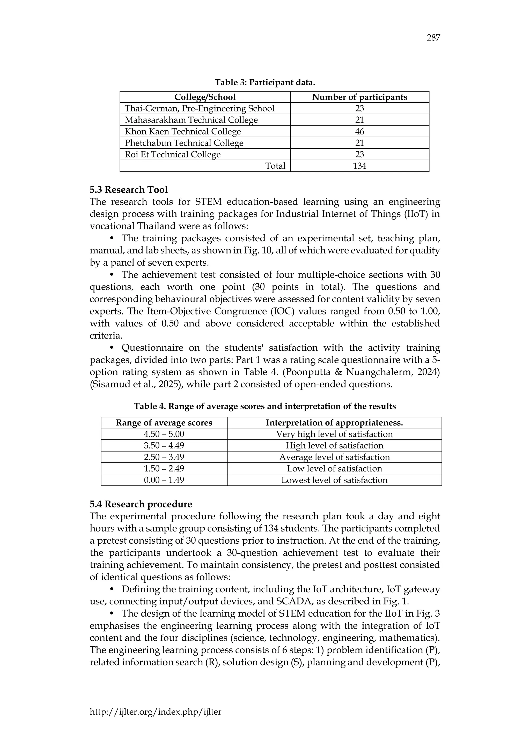 287
http://ijlter.org/index.php/ijlter
Table 3: Participant data.
College/School Number of participants
Thai-German, Pre-Engineering School 23
Mahasarakham Technical College 21
Khon Kaen Technical College 46
Phetchabun Technical College 21
Roi Et Technical College 23
Total 134
5.3 Research Tool
The research tools for STEM education-based learning using an engineering
design process with training packages for Industrial Internet of Things (IIoT) in
vocational Thailand were as follows:
• The training packages consisted of an experimental set, teaching plan,
manual, and lab sheets, as shown in Fig. 10, all of which were evaluated for quality
by a panel of seven experts.
• The achievement test consisted of four multiple-choice sections with 30
questions, each worth one point (30 points in total). The questions and
corresponding behavioural objectives were assessed for content validity by seven
experts. The Item-Objective Congruence (IOC) values ranged from 0.50 to 1.00,
with values of 0.50 and above considered acceptable within the established
criteria.
• Questionnaire on the students' satisfaction with the activity training
packages, divided into two parts: Part 1 was a rating scale questionnaire with a 5-
option rating system as shown in Table 4. (Poonputta & Nuangchalerm, 2024)
(Sisamud et al., 2025), while part 2 consisted of open-ended questions.
Table 4. Range of average scores and interpretation of the results
Range of average scores Interpretation of appropriateness.
4.50 – 5.00 Very high level of satisfaction
3.50 – 4.49 High level of satisfaction
2.50 – 3.49 Average level of satisfaction
1.50 – 2.49 Low level of satisfaction
0.00 – 1.49 Lowest level of satisfaction
5.4 Research procedure
The experimental procedure following the research plan took a day and eight
hours with a sample group consisting of 134 students. The participants completed
a pretest consisting of 30 questions prior to instruction. At the end of the training,
the participants undertook a 30-question achievement test to evaluate their
training achievement. To maintain consistency, the pretest and posttest consisted
of identical questions as follows:
• Defining the training content, including the IoT architecture, IoT gateway
use, connecting input/output devices, and SCADA, as described in Fig. 1.
• The design of the learning model of STEM education for the IIoT in Fig. 3
emphasises the engineering learning process along with the integration of IoT
content and the four disciplines (science, technology, engineering, mathematics).
The engineering learning process consists of 6 steps: 1) problem identification (P),
related information search (R), solution design (S), planning and development (P),
 